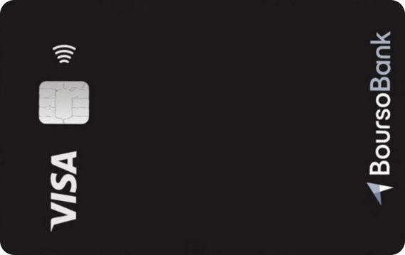Bank Card